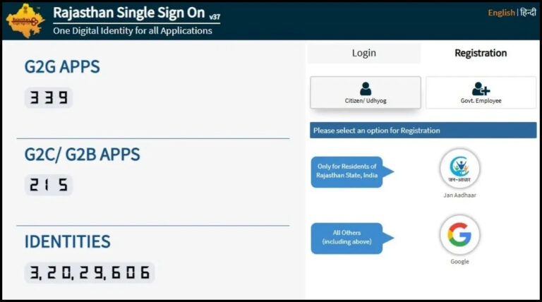 SSO ID Registration
